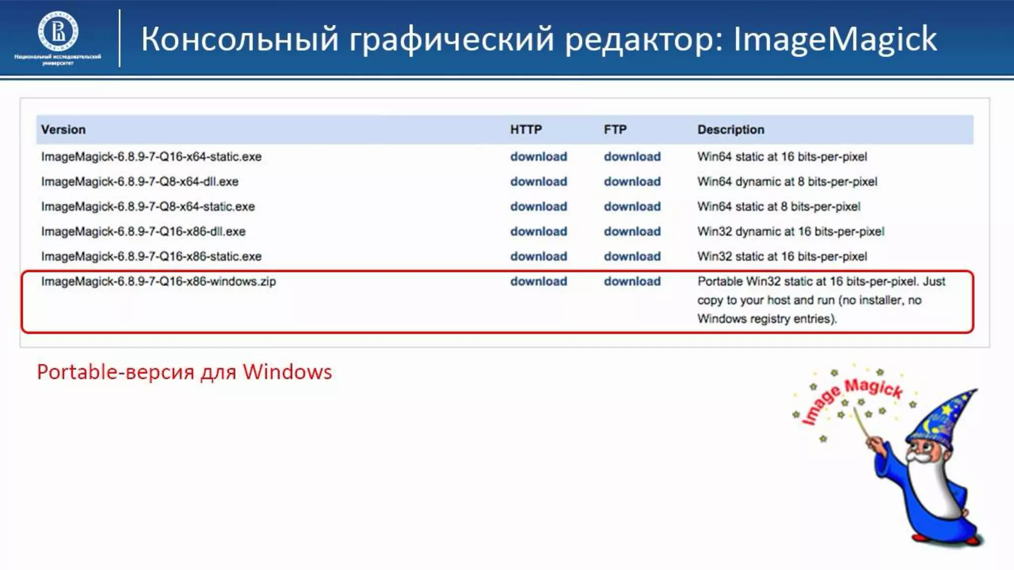 06 КГ Консольные редакторы