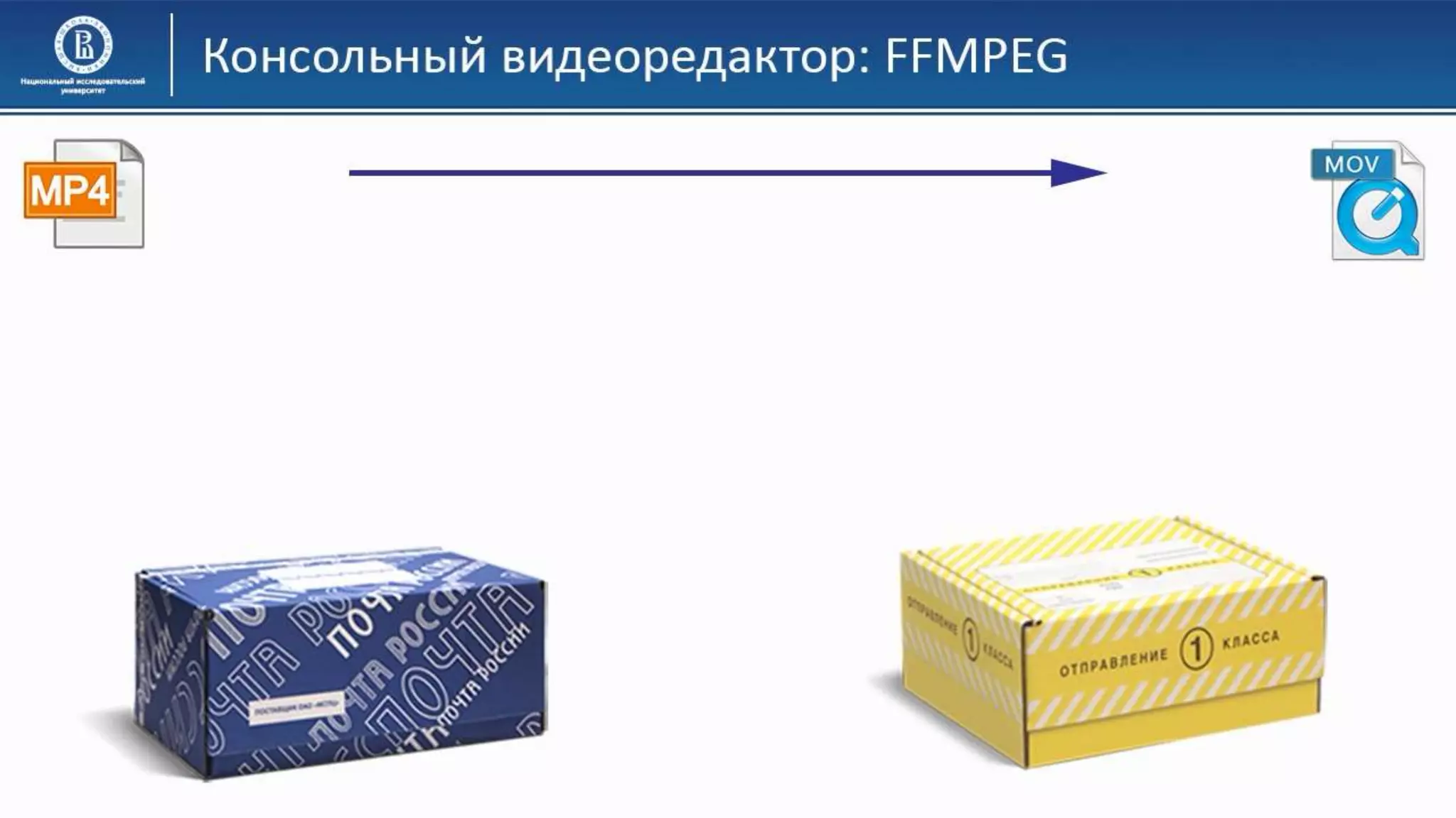 06 КГ Консольные редакторы