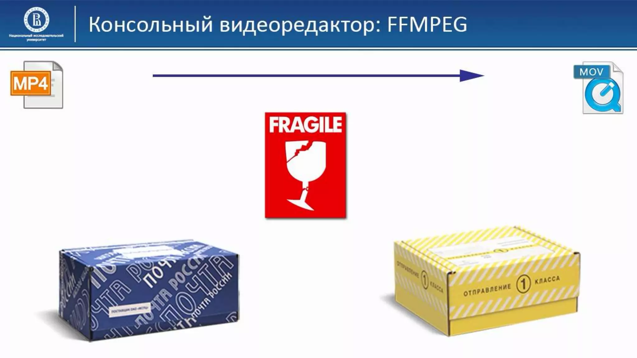 06 КГ Консольные редакторы