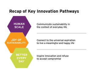 Recap of Key Innovation Pathways 
Communicate sustainability in 
the context of everyday life 
Connect to the universal aspiration 
to live a meaningful and happy life 
Inspire innovation and refuse 
to accept compromise 
HUMAN 
SCALE 
JOY OF 
SUSTAINABILITY 
BETTER 
EVERY 
DAY 
 