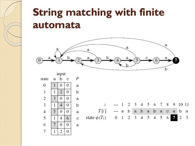 06. string matching