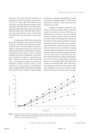 MISTURAS DE PROTEÍNAS DE SORO LÁCTEO E COLÁGENO | 67 
estudadas. Não houve diferença estatística no 
ganho de peso entre o tratamento caseína comer-cial 
(CC) e a mistura 80% WPI: 20% HCB, por 
outro lado, não houve diferença também entre o 
tratamento 60% WPI: 40% HCB e o WPI 100%, 
sendo que ambos diferiram da caseína. As misturas 
40% WPI: 60% HCB e 20% WPI: 80% HCB fo-ram 
inferiores às demais, sendo a mistura 20% 
WPI: 80% HCB a que promoveu o menor cresci-mento. 
Os tratamentos 100% HCB e a dieta isenta 
de proteína (aprotéica) não aparecem no gráfico 
da Figura 2, por terem promovido perdas signifi-cativas 
de peso nos animais (dados não apresen-tados). 
É interessante notar que a mistura com 
40% de HCB não diferiu do WPI 100%, mas diferiu 
estatisticamente da caseína. Como o principal 
propósito do estudo foi estabelecer uma mistura 
que se igualasse ou mesmo se aproximasse do 
WPI, a mistura com 40% de HCB foi escolhida 
para a formulação do produto para idosos por 
estabelecer melhor equilíbrio entre as duas 
proteínas e ser mais econômica, considerando o 
preço e a disponibilidade relativa dos dois isolados, 
além do fato de que o colágeno, segundo dados 
da literatura, apresenta propriedades funcionais 
que favorecem a saúde de idosos13. O WPI é menos 
disponível no mercado e mais oneroso para ser 
produzido que o HCB. 
A Tabela 2 representa os dados de quo-ciente 
de eficiência protéica (PER) e quociente 
líquido de eficiência protéica (NPR) para os 
tratamentos dos ensaios, a partir da ingestão 
protéica e do ganho de peso. Observou-se que os 
dois índices foram mais elevados nas misturas com 
60 e 80% de WPI, porém não diferiram estatisti-camente 
dos valores calculados para a caseína e 
para o WPI (100%). A mesma tendência foi obser-vada 
em relação ao consumo de dieta e ingestão 
de proteína para os tratamentos mencionados. Os 
menores índices foram determinados para os ratos 
em HCB, sendo que os tratamentos com 20 e 
40% de WPI resultaram em valores intermediários. 
Da mesma forma que pelo critério crescimento 
(Figura 2), os parâmetros NPR e PER indicaram a 
escolha da mistura 60% WPI : 40% HCB como a 
mais adequada para futuras formulações, tanto 
pela qualidade nutricional como pelas conside-rações 
econômicas e funcionais, já mencionadas. 
Figura 2. Curva de crescimento de ratos alimentados por 21 dias com dietas contendo 12% de proteína proveniente de caseína (z); 
WPI („); 20%WPI:80% HCB ( ); 40%WPI:60% HCB (†); 60%WPI:40%HCB ('); 80%WPI:20%HCB ({). Letras iguais não 
diferem entre si (p>0,05) pelo teste de Tukey. 
Rev. Nutr., Campinas, 22(1):61-70, jan./fev., 2009 Revista de Nutrição 
Nutri6.pmd 67 12/5/2009, 11:30 
 
