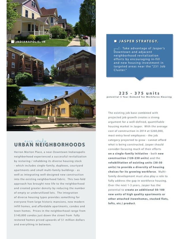 Final Dubois County housing strategies