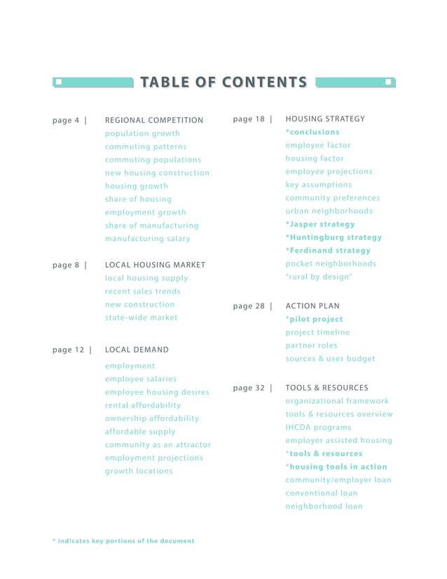 Final Dubois County housing strategies
