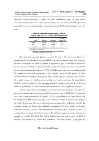 Parte III – Análise de Dados – Qualificação
Flávio da Cunha Rezende
103
A Nova Gestão Pública e Transformações Recentes
na Administração Pública Paulista
representam aproximadamente o dobro das áreas consideradas meio. As duas escolas
reduziram sensivelmente suas ofertas para treinandos nas duas áreas, revelando que neste
grupo, não houve uma intensificação ou expansão acelerada da oferta de treinandos para estas
áreas.
Tabela 06 - Servidores Qualificados pelas Escolas de
Governo Áreas Meio e Fim Períodos 1995-2001 e 2002-2005 *
Meio 63.618 52.016 -18,2
Fim 128.336 100.488 -21,7
Meio/Fim 49,6 51,8
Área 1995/2001 2002/2005
Variação
Relativa (%)
Fonte: Escolas de Governo
Apenas para a Escola de Administração Penitenciária e Escola Fazendária
que responderam item específico da pesquisa
*.
De forma mais agregada, pode-se visualizar em termos de períodos na expansão e
redução das ofertas e das despesas com qualificação, e compreender de forma mais precisa os
contornos mais gerais das fases da política de qualificação para o universo de escolas de
governo que responderam ao questionário. O Gráfico 02 mostra que houve dois grandes
momentos para estas escolas. A primeira (1995 até 2002) onde se teve uma expansão acelerada
das despesas com oferta de qualificação, e, uma inflexão a partir de 2002, quando se reduz
consideravelmente as despesas neste grupo. Neste sentido, quando cotejados com o Gráfico
03, se pode ver que no período posterior a 2002 houve uma manutenção da quantidade de
servidores treinados, refletindo, para o grupo respondente, um ganho agregado de eficiência na
política de qualificação. Foi possível fazer mais com menos, no sentido gerencial do termo.
A análise da evolução acumulada das despesas anuais com qualificação com servidores
para o grupo das escolas respondentes, tais como apresenta a curva do Gráfico 01, revela que
houve uma expressiva intensidade da adesão a política de qualificação de forma diferenciada.
No período 1995-2000, houve uma adesão com substancial esforço de expansão das despesas
nas escolas de governo, valor o que representou aproximadamente 4 milhões no período. Tal
expansão continua de forma mais moderada no período 2000-2002, quando as despesas
acumuladas atingem o valor de aproximadamente 6 milhões de reais. A partir de então, se
instaura uma nova lógica na oferta de serviços de qualificação, em que ocorre uma sensível
redução no período 2002-2005. Isto reflete fundamentalmente que a partir de 2002 se
intensifica um processo de “treinar mais servidores a um menor custo”, o que pode ser
 