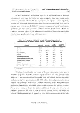 Parte III – Análise de Dados – Qualificação
Flávio da Cunha Rezende
106
A Nova Gestão Pública e Transformações Recentes
na Administração Pública Paulista
Os dados orçamentários revelam ainda que o setor de Segurança Pública, um dos focos
prioritários do novo papel do Estado, tem uma participação ainda muito tímida, sendo
responsável por apenas 10% das dotações orçamentárias para o período, e, mais importante,
exibindo uma redução das disponibilidades orçamentárias na Rubrica 128. Os dados também
sugerem que a partir do período 2002-2005 novos setores passam a “entrar” no esforço de
qualificação, em áreas como Assistência e Desenvolvimento Social, Justiça e Defesa da
Cidadania, Juventude, Esporte e Lazer, e Economia e Planejamento, mostrando uma expansão
para Secretarias que não eram alvo das políticas anteriores.
Tabela 07 - Composição da Rubrica 128 - Formação de Recursos Humanos Dotação
Orçamentária Anual por Secretaria Períodos 2000-2002 e 2003-2005 em R$ Milhões de 2005
Saúde 358,90 316,90 675,8 54,25
Educação 108,7 119,8 228,5 18,34
Casa Civil 30,30 176,20 206,5 16,58
Segurança Pública 63,4 52,1 115,5 9,27
Fazenda 2,3 6,5 8,8 ,8
Administração Penitenciária 1,8 2,1 3,9 ,3
Assistência e Desenvolvimento Social ,0 2,9 2,9 ,3
Justiça e Defesa da Cidadania ,0 1,9 1,9 ,2
Turismo ,0 1,5 1,5 ,1
Economia e Planejamento ,0 ,5 ,5 ,0
Total - Formação de Recursos Humanos 565,4 680,4 1245,8 100,0
Secretaria 2000/2002 2003/2005
Total
2000/2005
Participação
Relativa (%)
Fonte: SEFAZ/SP.
O esforço de qualificação, em termos de despesa média, variou muito entre as
Secretarias no período 2000-2005, conforme se pode apreender nos dados apresentados na
Tabela 08. O setor Saúde apresentou uma despesa média bem superior as demais Secretarias,
sendo responsável por aproximadamente R$ 104,5 milhões despesa ligeiramente inferior as
despesas com qualificação em Educação, Casa Civil, e Segurança Pública. Este padrão revela
uma intensa focalização no setor Saúde, um dos papéis tradicionais dos governos estaduais.
Fatores como a descentralização das políticas públicas, e de uma maior demanda por
servidores qualificados nas áreas de saúde e educação parecem ter sido uma tônica nas
reformas voltadas para a elevação de qualidade, e, parece também ter sido o caso de São Paulo.
 