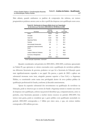 Parte III – Análise de Dados – Qualificação
Flávio da Cunha Rezende
107
A Nova Gestão Pública e Transformações Recentes
na Administração Pública Paulista
Mais adiante, quando analisamos os padrões de composição das rubricas, em termos
programáticos podemos atestar como se deu o perfil das despesas com qualificação neste setor.
Tabela 08 - Distribuição da Despesa Média Anual com Capacitação
de Servidores por Secretaria (2000-2005) Em R$ Milhões de 2005
Saúde 104,48 47,8 47,8
Educação 45,51 20,8 68,6
Casa Civil 43,20 19,8 88,4
Segurança Pública 22,58 10,3 98,7
Fazenda 1,49 ,7 99,4
Administração Penitenciária ,65 ,3 99,7
Assistência e Desenvolvimento
Social
,28 ,1 99,8
Turismo ,24 ,1 99,9
Justiça e Defesa da Cidadania ,15 ,1 100,0
Economia e Planejamento ,06 ,0 100,0
Total 218,65 100,0
Secretaria
Despesa
Média (R$) (%)
(%)
acumulado
Fonte: Execução Orçamentária - SEFAZ/SP
Quando considerados sub-períodos de 2000-2002 e 2002-2005, conforme apresentado
na Tabela 09, que apresenta os valores executados com a qualificação de servidores públicos
nas diferentes Secretarias de governo, podemos ver que foi a Secretaria de Educação quem
mais significativamente expandiu o seu papel. Ela passou, a partir de 2002 a aplicar um
substancial montante neste item, atingindo patamar superior a Casa Civil, e a Segurança
Pública, se constituindo assim numa área privilegiada dentro da nova política pública de
qualificação profissional do Estado, conforme já discutido anteriormente.
Apesar da expansão substancial dos investimentos na qualificação de servidores na
Educação, pode-se observar que os setores de Saúde e Segurança tentam se manter seus níveis
de despesas com qualificação, embora seja possível identificar que, comparativamente, entre os
períodos, estas Secretarias passaram a receber menos recursos no período 2002-2005. Em
termos mais gerais, pode-se considerar que o gasto público com qualificação acumulado no
período 2000-2005 correspondeu a 1 bilhão por cinco anos, o que, em termos médios
corresponde a 200 milhões por ano.
 