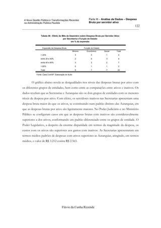 Parte III – Análise de Dados – Despesa
Bruta por servidor ativo
Flávio da Cunha Rezende
122
A Nova Gestão Pública e Transformações Recentes
na Administração Pública Paulista
Tabela 08 - Efeito do Mês de Dezembro sobre Despesa Bruta por Servidor Ativo
por Secretaria e Função do Estado
em % da expansão
Mínimo Econômico Social Total
< 20% 3 0 1 4
entre 20 e 40% 2 4 3 9
entre 40 e 60% 3 2 2 7
> 60% 0 1 1 2
Total 8 7 7 22
Expansão da Despesa Bruta Função do Estado
Fonte: Casa Civil/SP. Elaboração do Autor
O gráfico abaixo revela as desigualdades nos níveis das despesas brutas por ativo com
os diferentes grupos de entidades, bem como entre as comparações entre ativos e inativos. Os
dados revelam que as Secretarias e Autarquias são os dois grupos de entidades com os menores
níveis de despesa por ativo. Com efeito, os servidores inativos nas Secretarias apresentam uma
despesa bruta maior do que os ativos, se constituindo num padrão distinto das Autarquias, em
que as despesas brutas por ativo são ligeiramente maiores. No Poder Judiciário e no Ministério
Público se configuram casos em que as despesas brutas com inativos são consideravelmente
superiores a dos ativos, conformando um padrão diferenciado entre os grupos de entidade. O
Poder Legislativo, a despeito da enorme disparidade em termos da magnitude da despesa, os
custos com os ativos são superiores aos gastos com inativos. As Secretarias apresentaram em
termos médios padrões de despesas com ativos superiores as Autarquias, atingindo, em termos
médios, o valor de R$ 3.212 contra R$ 2.563.
 