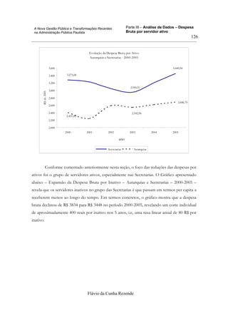 Parte III – Análise de Dados – Despesa
Bruta por servidor ativo
Flávio da Cunha Rezende
126
A Nova Gestão Pública e Transformações Recentes
na Administração Pública Paulista
Evolução da Despesa Bruta por Ativo
Autarquias e Secretarias - 2000-2005
2.686,70
3.449,94
2.945,91
3.275,08
2.401,45
2.542,96
2.000
2.200
2.400
2.600
2.800
3.000
3.200
3.400
3.600
2000 2001 2002 2003 2004 2005
ano
R$de2005
Secretarias Autarquias
Conforme comentado anteriormente nesta seção, o foco das reduções das despesas por
ativos foi o grupo de servidores ativos, especialmente nas Secretarias. O Gráfico apresentado
abaixo – Expansão da Despesa Bruta por Inativo – Autarquias e Secretarias – 2000-2005 –
revela que os servidores inativos no grupo das Secretarias é que passam em termos per capita a
receberem menos ao longo do tempo. Em termos concretos, o gráfico mostra que a despesa
bruta declinou de R$ 3834 para R$ 3448 no período 2000-2005, revelando um corte individual
de aproximadamente 400 reais por inativo nos 5 anos, i.e, uma taxa linear anual de 80 R$ por
inativo.
 