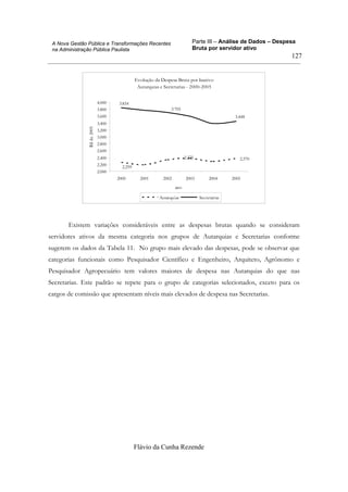 Parte III – Análise de Dados – Despesa
Bruta por servidor ativo
Flávio da Cunha Rezende
127
A Nova Gestão Pública e Transformações Recentes
na Administração Pública Paulista
Evolução da Despesa Bruta por Inativo
Autarquias e Secretarias - 2000-2005
2.3702.375
2.259
3.448
3.705
3.834
2.000
2.200
2.400
2.600
2.800
3.000
3.200
3.400
3.600
3.800
4.000
2000 2001 2002 2003 2004 2005
ano
R$de2005
Autarquias Secretarias
Existem variações consideráveis entre as despesas brutas quando se consideram
servidores ativos da mesma categoria nos grupos de Autarquias e Secretarias conforme
sugerem os dados da Tabela 11. No grupo mais elevado das despesas, pode se observar que
categorias funcionais como Pesquisador Científico e Engenheiro, Arquiteto, Agrônomo e
Pesquisador Agropecuário tem valores maiores de despesa nas Autarquias do que nas
Secretarias. Este padrão se repete para o grupo de categorias selecionados, exceto para os
cargos de comissão que apresentam níveis mais elevados de despesa nas Secretarias.
 