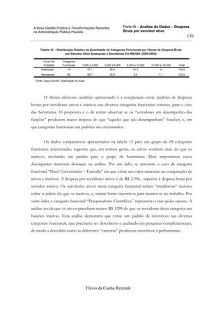 Parte III – Análise de Dados – Despesa
Bruta por servidor ativo
Flávio da Cunha Rezende
130
A Nova Gestão Pública e Transformações Recentes
na Administração Pública Paulista
Tabela 14 - Distribuição Relativa da Quantidade de Categorias Funcionais por Classe de Despesa Bruta
por Servidor Ativo Autarquias e Secretarias Em R$2005 (2000-2005)
Autarquias 14 57,1 28,6 14,3 ,0 100,0
Secretarias 56 60,7 26,8 5,4 7,1 100,0
Grupo de
Entidade
Categorias
Funcionais 1.000 a 3.000 3.000 a 6.000 6.000 a 10.000 10.000 a 20.000 Total
Fonte: Casa Civil/SP. Elaboração do Autor
O último elemento analítico apresentado é a comparação entre padrões de despesas
brutas por servidores ativos e inativos nas diversas categorias funcionais comuns, para o caso
das Secretarias. O propósito é o de tentar observar se os “servidores em desempenho das
funções” produzem maior despesa do que “aqueles que não-desempenham” funções, e, em
que categorias funcionais tais padrões são encontrados.
Os dados comparativos apresentados na tabela 15 para um grupo de 08 categorias
funcionais selecionadas, sugerem que, em termos gerais, os ativos recebem mais do que os
inativos, revelando um padrão para o grupo de Secretarias. Dois importantes casos
discrepantes merecem destaque na análise. Por um lado, se encontra o caso da categoria
funcional “Nível Universitário – Fazenda” em que existe um valor marcante na comparação de
ativos e inativos. A despesa por servidores ativos é de R$ 2.396, superior à despesa bruta por
servidor inativo. Os servidores ativos nesta categoria funcional teriam “incidências” maiores
sobre o salário do que os inativos, e, teriam fortes incentivos para manter-se no trabalho. Por
outro lado, a categoria funcional “Pesquisadores Científicos” representa o caso polar oposto. A
análise revela que os ativos percebem menos R$ 1298 do que os servidores desta categoria nas
funções inativas. Esta análise demonstra que existe um padrão de incentivos nas diversas
categorias funcionais, que precisaria ser descoberto e analisado em pesquisas complementares,
de modo a descobrir como as diferentes “carreiras” produzem incentivos à performance.
 