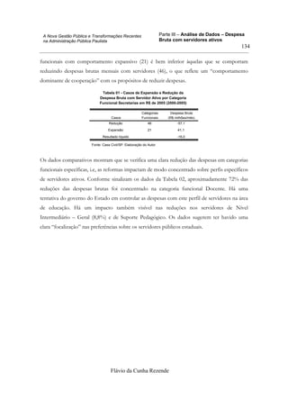 Parte III – Análise de Dados – Despesa
Bruta com servidores ativos
Flávio da Cunha Rezende
134
A Nova Gestão Pública e Transformações Recentes
na Administração Pública Paulista
funcionais com comportamento expansivo (21) é bem inferior àquelas que se comportam
reduzindo despesas brutas mensais com servidores (46), o que reflete um “comportamento
dominante de cooperação” com os propósitos de reduzir despesas.
Os dados comparativos mostram que se verifica uma clara redução das despesas em categorias
funcionais específicas, i.e, as reformas impactam de modo concentrado sobre perfis específicos
de servidores ativos. Conforme sinalizam os dados da Tabela 02, aproximadamente 72% das
reduções das despesas brutas foi concentrado na categoria funcional Docente. Há uma
tentativa do governo do Estado em controlar as despesas com este perfil de servidores na área
de educação. Há um impacto também visível nas reduções nos servidores de Nível
Intermediário – Geral (8,8%) e de Suporte Pedagógico. Os dados sugerem ter havido uma
clara “focalização” nas preferências sobre os servidores públicos estaduais.
Tabela 01 - Casos de Expansão e Redução da
Despesa Bruta com Servidor Ativo por Categoria
Funcional Secretarias em R$ de 2005 (2000-2005)
Redução 46 -57,1
Expansão 21 41,1
Resultado líquido -16,0
Casos
Categorias
Funcionais
Despesa Bruta
(R$ milhões/mês)
Fonte: Casa Civil/SP. Elaboração do Autor
 