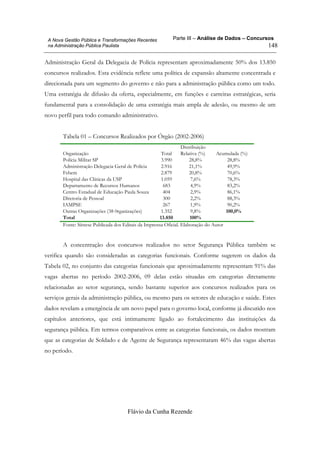 Parte III – Análise de Dados – Concursos
Flávio da Cunha Rezende
148
A Nova Gestão Pública e Transformações Recentes
na Administração Pública Paulista
Administração Geral da Delegacia de Polícia representam aproximadamente 50% dos 13.850
concursos realizados. Esta evidência reflete uma política de expansão altamente concentrada e
direcionada para um segmento do governo e não para a administração pública como um todo.
Uma estratégia de difusão da oferta, especialmente, em funções e carreiras estratégicas, seria
fundamental para a consolidação de uma estratégia mais ampla de adesão, ou mesmo de um
novo perfil para todo comando administrativo.
Tabela 01 – Concursos Realizados por Órgão (2002-2006)
Distribuição
Organização Total Relativa (%) Acumulada (%)
Polícia Militar SP 3.990 28,8% 28,8%
Administração Delegacia Geral de Polícia 2.916 21,1% 49,9%
Febem 2.879 20,8% 70,6%
Hospital das Clínicas da USP 1.059 7,6% 78,3%
Departamento de Recursos Humanos 683 4,9% 83,2%
Centro Estadual de Educação Paula Souza 404 2,9% 86,1%
Diretoria de Pessoal 300 2,2% 88,3%
IAMPSE 267 1,9% 90,2%
Outras Organizações (38 0rganizações) 1.352 9,8% 100,0%
Total 13.850 100%
Fonte: Síntese Publicada dos Editais da Imprensa Oficial. Elaboração do Autor
A concentração dos concursos realizados no setor Segurança Pública também se
verifica quando são consideradas as categorias funcionais. Conforme sugerem os dados da
Tabela 02, no conjunto das categorias funcionais que aproximadamente representam 91% das
vagas abertas no período 2002-2006, 09 delas estão situadas em categorias diretamente
relacionadas ao setor segurança, sendo bastante superior aos concursos realizados para os
serviços gerais da administração pública, ou mesmo para os setores de educação e saúde. Estes
dados revelam a emergência de um novo papel para o governo local, conforme já discutido nos
capítulos anteriores, que está intimamente ligado ao fortalecimento das instituições da
segurança pública. Em termos comparativos entre as categorias funcionais, os dados mostram
que as categorias de Soldado e de Agente de Segurança representaram 46% das vagas abertas
no período.
 