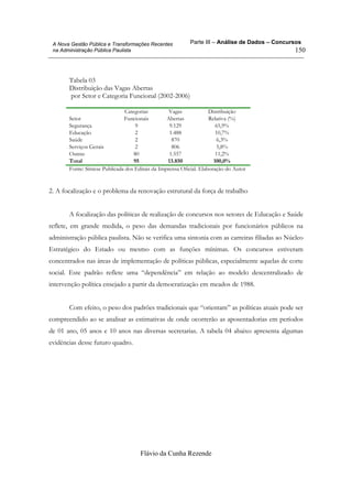 Parte III – Análise de Dados – Concursos
Flávio da Cunha Rezende
150
A Nova Gestão Pública e Transformações Recentes
na Administração Pública Paulista
Tabela 03
Distribuição das Vagas Abertas
por Setor e Categoria Funcional (2002-2006)
Categorias Vagas Distribuição
Setor Funcionais Abertas Relativa (%)
Segurança 9 9.129 65,9%
Educação 2 1.488 10,7%
Saúde 2 870 6,3%
Serviços Gerais 2 806 5,8%
Outras 80 1.557 11,2%
Total 95 13.850 100,0%
Fonte: Síntese Publicada dos Editais da Imprensa Oficial. Elaboração do Autor
2. A focalização e o problema da renovação estrutural da força de trabalho
A focalização das políticas de realização de concursos nos setores de Educação e Saúde
reflete, em grande medida, o peso das demandas tradicionais por funcionários públicos na
administração pública paulista. Não se verifica uma sintonia com as carreiras filiadas ao Núcleo
Estratégico do Estado ou mesmo com as funções mínimas. Os concursos estiveram
concentrados nas áreas de implementação de políticas públicas, especialmente aquelas de corte
social. Este padrão reflete uma “dependência” em relação ao modelo descentralizado de
intervenção política ensejado a partir da democratização em meados de 1988.
Com efeito, o peso dos padrões tradicionais que “orientam” as políticas atuais pode ser
compreendido ao se analisar as estimativas de onde ocorrerão as aposentadorias em períodos
de 01 ano, 05 anos e 10 anos nas diversas secretarias. A tabela 04 abaixo apresenta algumas
evidências desse futuro quadro.
 