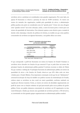 Parte III – Análise de Dados – Expansão e
redução de servidores públicos ativos
Flávio da Cunha Rezende
23
A Nova Gestão Pública e Transformações Recentes
na Administração Pública Paulista
servidores ativos e poderiam ser consideradas como grandes organizações. Por outro lado, em
apenas 05 Secretarias se observa a presença de mais de 10.000 servidores. Ao menos em
termos do tamanho das organizações, medida pela quantidade de ativos, a administração
pública paulista não pode ser considerada como de “grande porte”. Existe sim uma clivagem
entre “grandes setores” tais como educação, saúde, e outros de menor porte e menor peso em
termos da quantidade de funcionários. Este elemento aparece como decisivo para a tomada de
decisão sobre downsizing e desenho de políticas de reforma, na medida em que existe padrões
concentrados de servidores em algumas Secretarias, e um padrão difuso em outras.
Tabela 01 - Quantidade de Servidores Ativos
por Secretaria (2000-2005)
menos de 1.000 12 52,2
entre 1.000 e 5.000 4 17,4
entre 5.000 e 10.000 2 8,7
> 10.000 5 21,7
Total Secretarias 23 100,0
Quantidade Servidores Ativos Freqüência
Freqüência
Relativa (%)
Fonte: Casa Civil/SP. Elaboração do Autor
O que corresponde o perfil das Secretarias em termos de funções do Estado? Estariam os
servidores ativos alocados em funções de que natureza? O que se pode dizer em termos das
principais funções da administração pública paulista? Conforme mostram os dados da Tabela
02, que examina o ranking das 10 principais Secretarias da administração pública em termos da
quantidade de ativos e das funções do Estado observa-se que 60% delas estão em áreas
voltadas para o Estado Mínimo. Esta importante constatação revela que há um “alinhamento”
estrutural da alocação da força de trabalho aos padrões recentes de minimalização do Estado,
embora sejam os servidores na área social em maior quantidade, conforme analisado em
seguida por diversas maneiras. Existe, ao menos em termos da densidade organizacional, um
perfil de ajuste com as funções mínimas tal qual preconizado pelas novas políticas de gestão
pública. Existe um padrão altamente concentrado de servidores em 02 organizações na área
social (Educação e Saúde) que alocam uma quantidade de servidores próximo a 350 mil ativos,
se constituindo em dois grandes grupos organizacionais na administração pública estadual.
 