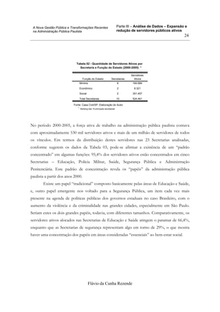 Parte III – Análise de Dados – Expansão e
redução de servidores públicos ativos
Flávio da Cunha Rezende
24
A Nova Gestão Pública e Transformações Recentes
na Administração Pública Paulista
Tabela 02 - Quantidade de Servidores Ativos por
Secretaria e Função do Estado (2000-2005) *
Mínimo 6 164.684
Econômico 2 8.321
Social 2 351.457
Total Secretarias 10 524.461
Função do Estado Secretarias
Servidores
Ativos
Fonte: Casa Civil/SP. Elaboração do Autor
Ranking das 10 principais secretarias*.
No período 2000-2005, a força ativa de trabalho na administração pública paulista contava
com aproximadamente 530 mil servidores ativos e mais de um milhão de servidores de todos
os vínculos. Em termos da distribuição destes servidores nas 23 Secretarias analisadas,
conforme sugerem os dados da Tabela 03, pode-se afirmar a existência de um “padrão
concentrado” em algumas funções: 95,4% dos servidores ativos estão concentrados em cinco
Secretarias – Educação, Polícia Militar, Saúde, Segurança Pública e Administração
Penitenciária. Este padrão de concentração revela os “papéis” da administração pública
paulista a partir dos anos 2000.
Existe um papel “tradicional” composto basicamente pelas áreas de Educação e Saúde,
e, outro papel emergente nos voltado para a Segurança Pública, um item cada vez mais
presente na agenda de políticas públicas dos governos estaduais no caso Brasileiro, com o
aumento da violência e da criminalidade nas grandes cidades, especialmente em São Paulo.
Seriam estes os dois grandes papéis, todavia, com diferentes tamanhos. Comparativamente, os
servidores ativos alocados nas Secretarias de Educação e Saúde atingem o patamar de 66,4%,
enquanto que as Secretarias de segurança representam algo em torno de 29%, o que mostra
haver uma concentração dos papéis em áreas consideradas “essenciais” ao bem-estar social.
 
