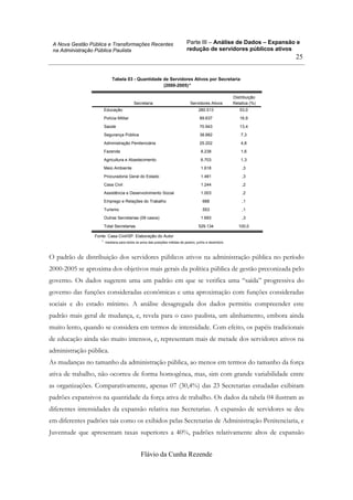 Parte III – Análise de Dados – Expansão e
redução de servidores públicos ativos
Flávio da Cunha Rezende
25
A Nova Gestão Pública e Transformações Recentes
na Administração Pública Paulista
Tabela 03 - Quantidade de Servidores Ativos por Secretaria
(2000-2005)*
Educação 280.513 53,0
Polícia Militar 89.637 16,9
Saúde 70.943 13,4
Segurança Pública 38.882 7,3
Administração Penitenciária 25.202 4,8
Fazenda 8.238 1,6
Agricultura e Abastecimento 6.703 1,3
Meio Ambiente 1.618 ,3
Procuradoria Geral do Estado 1.481 ,3
Casa Civil 1.244 ,2
Assistência e Desenvolvimento Social 1.003 ,2
Emprego e Relações do Trabalho 688 ,1
Turismo 553 ,1
Outras Secretarias (09 casos) 1.693 ,3
Total Secretarias 529.134 100,0
Secretaria Servidores Ativos
Distribuição
Relativa (%)
Fonte: Casa Civil/SP. Elaboração do Autor
mediana para todos os anos das posições médias de janeiro, junho e dezembro*.
O padrão de distribuição dos servidores públicos ativos na administração pública no período
2000-2005 se aproxima dos objetivos mais gerais da política pública de gestão preconizada pelo
governo. Os dados sugerem uma um padrão em que se verifica uma “saída” progressiva do
governo das funções consideradas econômicas e uma aproximação com funções consideradas
sociais e do estado mínimo. A análise desagregada dos dados permitiu compreender este
padrão mais geral de mudança, e, revela para o caso paulista, um alinhamento, embora ainda
muito lento, quando se considera em termos de intensidade. Com efeito, os papéis tradicionais
de educação ainda são muito intensos, e, representam mais de metade dos servidores ativos na
administração pública.
As mudanças no tamanho da administração pública, ao menos em termos do tamanho da força
ativa de trabalho, não ocorreu de forma homogênea, mas, sim com grande variabilidade entre
as organizações. Comparativamente, apenas 07 (30,4%) das 23 Secretarias estudadas exibiram
padrões expansivos na quantidade da força ativa de trabalho. Os dados da tabela 04 ilustram as
diferentes intensidades da expansão relativa nas Secretarias. A expansão de servidores se deu
em diferentes padrões tais como os exibidos pelas Secretarias de Administração Penitenciaria, e
Juventude que apresentam taxas superiores a 40%, padrões relativamente altos de expansão
 