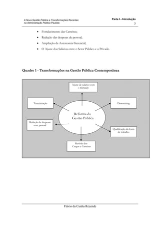 Parte I - Introdução
Flávio da Cunha Rezende
3
A Nova Gestão Pública e Transformações Recentes
na Administração Pública Paulista
• Fortalecimento das Carreiras;
• Redução das despesas de pessoal;
• Ampliação da Autonomia Gerencial;
• O Ajuste dos Salários entre o Setor Público e o Privado.
Quadro 1 - Transformações na Gestão Pública Contemporânea
Reforma da
Gestão Pública
Ajuste de salários com
o mercado
Downsizing
Qualificação da forca
de trabalho
Revisão dos
Cargos e Carreiras
Redução de despesas
com pessoal
Terceirização
 
