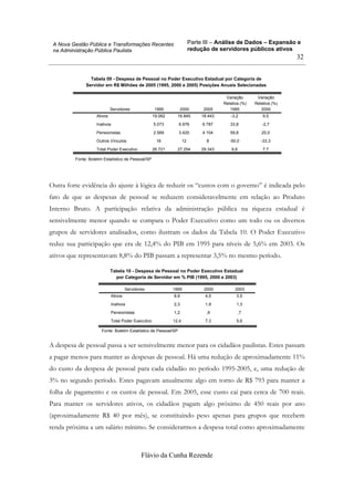 Parte III – Análise de Dados – Expansão e
redução de servidores públicos ativos
Flávio da Cunha Rezende
32
A Nova Gestão Pública e Transformações Recentes
na Administração Pública Paulista
Tabela 09 - Despesa de Pessoal no Poder Executivo Estadual por Categoria de
Servidor em R$ Milhões de 2005 (1995, 2000 e 2005) Posições Anuais Selecionadas
Ativos 19.062 16.845 18.443 -3,2 9,5
Inativos 5.073 6.976 6.787 33,8 -2,7
Pensionistas 2.569 3.420 4.104 59,8 20,0
Outros Vínculos 16 12 8 -50,0 -33,3
Total Poder Executivo 26.721 27.254 29.343 9,8 7,7
Servidores 1995 2000 2005
Variação
Relativa (%)
1995
Variação
Relativa (%)
2000
Fonte: Boletim Estatístico de Pessoal/SP
Outra forte evidência do ajuste à lógica de reduzir os “custos com o governo” é indicada pelo
fato de que as despesas de pessoal se reduzem consideravelmente em relação ao Produto
Interno Bruto. A participação relativa da administração pública na riqueza estadual é
sensivelmente menor quando se compara o Poder Executivo como um todo ou os diversos
grupos de servidores analisados, como ilustram os dados da Tabela 10. O Poder Executivo
reduz sua participação que era de 12,4% do PIB em 1995 para níveis de 5,6% em 2003. Os
ativos que representavam 8,8% do PIB passam a representar 3,5% no mesmo período.
Tabela 10 - Despesa de Pessoal no Poder Executivo Estadual
por Categoria de Servidor em % PIB (1995, 2000 e 2003)
Ativos 8,8 4,5 3,5
Inativos 2,3 1,9 1,3
Pensionistas 1,2 ,9 ,7
Total Poder Executivo 12,4 7,3 5,6
Servidores 1995 2000 2003
Fonte: Boletim Estatístico de Pessoal/SP
A despesa de pessoal passa a ser sensivelmente menor para os cidadãos paulistas. Estes passam
a pagar menos para manter as despesas de pessoal. Há uma redução de aproximadamente 11%
do custo da despesa de pessoal para cada cidadão no período 1995-2005, e, uma redução de
3% no segundo período. Estes pagavam anualmente algo em torno de R$ 793 para manter a
folha de pagamento e os custos de pessoal. Em 2005, esse custo cai para cerca de 700 reais.
Para manter os servidores ativos, os cidadãos pagam algo próximo de 450 reais por ano
(aproximadamente R$ 40 por mês), se constituindo peso apenas para grupos que recebem
renda próxima a um salário mínimo. Se considerarmos a despesa total como aproximadamente
 