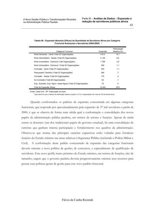 Parte III – Análise de Dados – Expansão e
redução de servidores públicos ativos
Flávio da Cunha Rezende
43
A Nova Gestão Pública e Transformações Recentes
na Administração Pública Paulista
Tabela 06 - Expansão Absoluta (Difusa) da Quantidade de Servidores Ativos por Categoria
Funcional Autarquias e Secretarias (2000-2005) *
Nível Elementar - Geral (Total 02 Organizações) 4.913 10,1
Nível Intermediário - Saúde (Total 05 Organizações) 4.139 8,5
Nível Universitário - Estrutura II (06 Organizações) 1.708 3,5
Nível Universitário - Estrutura I (Total 02 Organizações) 539 1,1
Comissão - Geral (Total 07 Organizações) 533 1,1
Pesquisador Científico (Total 03 Organizações) 360 ,7
Comissão - Saúde (Total 04 Organizações) 175 ,4
Dc-Comissão (Total 06 Organizações) 54 ,1
Eng., Arquiteto, Eng Agron, Assist Agrop (Total 03 Organizações) 19 ,0
Total da Expansão Difusa 12.440 25,5
Categoria Funcional Expansão
Participação
Relativa (%)
Fonte: Casa Civil - SP. Elaboração do Autor
para casos em que a mediana da distribuição relativa é superior a 10 % e organizações com mais de 100 servidores ativos*.
Quando confrontados os padrões de expansão concentrada em algumas categorias
funcionais, que responde por aproximadamente pela expansão de 37 mil servidores a partir de
2000, é que se observa de forma mais nítida qual a conformação e consolidação dos novos
papéis da administração pública paulista, em termos de setores e funções. Apesar de ainda
serem os docentes (um dos tradicionais papéis do governo estadual), há uma consolidação de
carreiras que ganham intensa participação e fortalecimento nos quadros da administração.
Observa-se que muitas das principais carreiras expansivas estão voltadas para fortalecer
funções do Estado mínimo nas áreas relativas à Segurança Pública (incluindo a Polícia Militar e
Civil). A conformação deste padrão concentrado de expansão das categorias funcionais
deveria orientar a nova política de gestão, de concursos, e especialmente de qualificação de
servidores. Este novo perfil, muito próximo do Estado mínimo, em termos de funções, não de
tamanho, sugere que o governo paulista deveria progressivamente orientar seus recursos para
pensar suas políticas gerais de gestão para este novo padrão funcional.
 