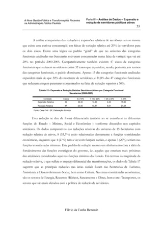 Parte III – Análise de Dados – Expansão e
redução de servidores públicos ativos
Flávio da Cunha Rezende
53
A Nova Gestão Pública e Transformações Recentes
na Administração Pública Paulista
A análise comparativa das reduções e expansões relativas de servidores ativos mostra
que existe uma curiosa concentração em faixas de variação relativa até 20% de servidores para
os dois casos. Existe uma lógica ou padrão “geral” de que no universo das categorias
funcionais analisadas nas Secretarias estiveram concentradas numa faixa de variação que vai até
20% no período 2000-2005. Comparativamente também existem 47 casos de categorias
funcionais que reduzem servidores contra 32 casos que expandem, sendo, portanto, em termos
das categorias funcionais, o padrão dominante. Apenas 15 das categorias funcionais analisadas
expandem mais do que 30% do montante de servidores, e 21,8% das 47 categorias funcionais
que reduzem atingem patamares concentrados na faixa de variação superior a 30%.
Tabela 15 - Expansão e Redução Relativa Servidores Ativos por Categoria Funcional
Secretarias (2000-2005)
Expansão Relativa 32 56,30 18,80 9,40 15,60
Redução Relativa 47 23,40 46,81 8,51 21,28
Condição Casos 0 e 10% > 10 e 20% > 20 e 30% > 30%
Fonte: Casa Civil - SP. Elaboração do Autor
Esta redução se deu de forma diferenciada também ao se considerar as diferentes
funções do Estado – Mínimo, Social e Econômico – conforme discutidos nos capítulos
anteriores. Os dados comparativos das reduções relativas do universo de 15 Secretarias com
redução relativa de ativos, 8 (53,3%) estão relacionadas diretamente a funções consideradas
econômicas, enquanto que 4 (27%) tem a ver com funções sociais, e apenas 3 (20%) seriam nas
funções consideradas mínimas. Este padrão de redução mostra um alinhamento com a idéia de
fortalecimento das funções estratégicas do governo, i.e, aquelas que estariam mais próximas
das atividades consideradas aqui nas funções mínimas do Estado. Em termos da magnitude da
redução relativa, o que reflete o impacto diferencial das transformações, os dados da Tabela 17
sugerem que as principais reduções nas áreas sociais foram nas Secretarias de Turismo,
Assistência e Desenvolvimento Social, bem como Cultura. Nas áreas consideradas econômicas,
são os setores de Energia, Recursos Hídricos, Saneamento e Obras, bem como Transportes, os
setores que são mais afetados com a política de redução de servidores.
 