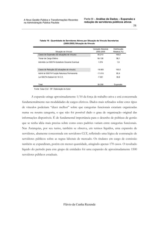 Parte III – Análise de Dados – Expansão e
redução de servidores públicos ativos
Flávio da Cunha Rezende
58
A Nova Gestão Pública e Transformações Recentes
na Administração Pública Paulista
Tabela 19 - Quantidade de Servidores Ativos por Situação de Vínculo Secretarias
(2000-2005) Situação de Vínculo
Casos de Expansão (02 situações de vínculo) 55.213 100,0
Titular de Cargo Efetivo 54.139 98,1
Admitido Lei 500/74-Substituto Docente Eventual 1.074 1,9
Casos de Redução (02 situações de vínculo) -18.905 100,0
Admit lei 500/74-Função Natureza Permanente -11.414 60,4
Lei 500/74-Estável Art 18 C.E. -7.491 39,6
Total 36.308 Expansão
Situação de Vínculo
Variação Absoluta
2000-2005
Distribuição
Relativa (%)
Fonte: Casa Civil - SP. Elaboração do Autor
A expansão atinge aproximadamente 1/10 da força de trabalho ativa e está concentrada
fundamentalmente nas modalidades de cargos efetivos. Dados mais refinados sobre estes tipos
de vínculos poderiam “dizer melhor” sobre que categorias funcionais estariam organizadas
numa ou noutra categoria, o que não foi possível dado o grau de organização original das
informações disponíveis. É de fundamental importância para o desenho de políticas de gestão
que se tenha idéia mais precisa sobre como estes padrões variam entre categorias funcionais.
Nas Autarquias, por seu turno, também se observa, em termos líquidos, uma expansão de
servidores, altamente concentrada em servidores CLT, refletindo uma lógica de contratação de
servidores públicos sobre as regras laborais de mercado. Os titulares em cargo de comissão
também se expandiram, porém em menor quantidade, atingindo apenas 170 casos. O resultado
líquido do período para este grupo de entidades foi uma expansão de aproximadamente 1500
servidores públicos estaduais.
 