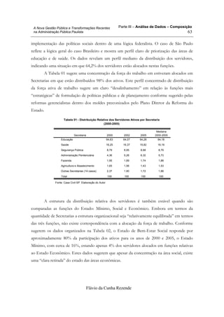 Parte III – Análise de Dados – Composição
Flávio da Cunha Rezende
63
A Nova Gestão Pública e Transformações Recentes
na Administração Pública Paulista
implementação das políticas sociais dentro de uma lógica federalista. O caso de São Paulo
reflete a lógica geral do caso Brasileiro e mostra um perfil claro de priorização das áreas de
educação e de saúde. Os dados revelam um perfil mediano da distribuição dos servidores,
indicando uma situação em que 64,2% dos servidores estão alocados nestas funções.
A Tabela 01 sugere uma concentração da força do trabalho em estiveram alocados em
Secretarias em que estão distribuídos 98% dos ativos. Este perfil concentrado de distribuição
da força ativa de trabalho sugere um claro “desalinhamento” em relação às funções mais
“estratégicas” de formulação de políticas públicas e de planejamento conforme sugerido pelas
reformas gerencialistas dentro dos moldes preconizados pelo Plano Diretor da Reforma do
Estado.
Tabela 01 - Distribuição Relativa dos Servidores Ativos por Secretaria
(2000-2005)
Educação 64,63 64,07 64,28 64,18
Saúde 16,25 16,37 15,82 16,19
Segurança Pública 8,79 8,95 8,68 8,79
Administração Penitenciária 4,36 5,26 6,32 5,73
Fazenda 1,95 1,89 1,74 1,88
Agricultura e Abastecimento 1,65 1,56 1,43 1,53
Outras Secretarias (14 casos) 2,37 1,90 1,72 1,88
Total 100 100 100 100
Secretaria 2000 2002 2005
Mediana
2000-2005
Fonte: Casa Civil-SP. Elaboração do Autor
A estrutura da distribuição relativa dos servidores é também estável quando são
comparadas as funções do Estado: Mínimo, Social e Econômico. Embora em termos da
quantidade de Secretarias a estrutura organizacional seja “relativamente equilibrada” em termos
das três funções, não existe correspondência com a alocação da força de trabalho. Conforme
sugerem os dados organizados na Tabela 02, o Estado de Bem-Estar Social responde por
aproximadamente 80% da participação dos ativos para os anos de 2000 e 2005, o Estado
Mínimo, com cerca de 16%, estando apenas 4% dos servidores alocados em funções relativas
ao Estado Econômico. Estes dados sugerem que apesar da concentração na área social, existe
uma “clara retirada” do estado das áreas econômicas.
 