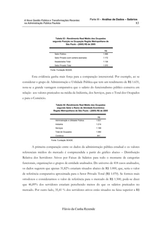 Parte III – Análise de Dados – Salários
Flávio da Cunha Rezende
83
A Nova Gestão Pública e Transformações Recentes
na Administração Pública Paulista
Tabela 03 - Rendimento Real Médio dos Ocupados
segundo Posição na Ocupação Região Metropolitana de
São Paulo - (2005) R$ de 2005
Setor Público 1.586
Setor Privado (com carteira assinada) 1.172
Assalariados Total 1.136
Setor Privado Total 1.070
R$
Fonte: Fundação SEADE.
Esta evidência ganha mais força para a comparação intersetorial. Por exemplo, ao se
considerar o grupo de Administração e Utilidade Pública que tem um rendimento de R$ 1.631,
nota-se a grande vantagem comparativa que o salário do funcionalismo público conserva em
relação aos valores praticados na média da Indústria, dos Serviços, para o Total dos Ocupados
e para o Comércio.
Tabela 04 -Rendimento Real Médio dos Ocupados
segundo Setor e Ramo de Atividade Econômica
Região Metropolitana de São Paulo - (2005) R$ de 2005
Administração e Utilidade Pública 1.631
Indústria 1.214
Serviços 1.189
Total de Ocupados 1.060
Comércio 841
R$
Fonte: Fundação SEADE.
A primeira comparação entre os dados da administração pública estadual e os valores
referenciais médios do mercado é compreendida a partir do gráfico abaixo – Distribuição
Relativa dos Servidores Ativos por Faixas de Salários para todo o montante de categorias
funcionais, organizações e grupos de entidade analisados. Do universo de 418 casos analisados,
os dados sugerem que apenas 31,82% estariam situados abaixo de R$ 1.000, que, seria o valor
de referência comparativa aproximada para o Setor Privado Total (R$ 1.070). Se formos mais
ortodoxos e considerarmos o valor de referência para o mercado de R$ 1.500, pode-se dizer
que 46,89% dos servidores estariam percebendo menos do que os salários praticados no
mercado. Por outro lado, 35,41 % dos servidores ativos estão situados na faixa superior a R$
 