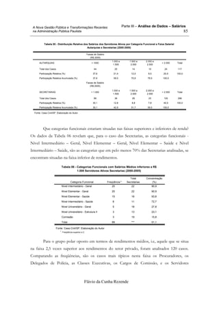Parte III – Análise de Dados – Salários
Flávio da Cunha Rezende
85
A Nova Gestão Pública e Transformações Recentes
na Administração Pública Paulista
Tabela 05 - Distribuição Relativa dos Salários dos Servidores Ativos por Categoria Funcional e Faixa Salarial
Autarquias e Secretarias (2000-2005)
AUTARQUIAS < 1000
1.000 a
1.500
1.500 a
2.000
2.000 a
2.500
> 2.500 Total
Total dos Casos 44 25 14 10 24 117
Participação Relativa (%) 37,6 21,4 12,0 8,5 20,5 100,0
Participação Relativa Acumulada (%) 37,6 59,0 70,9 79,5 100,0
Faixas de Salário
(R$ 2005)
SECRETARIAS < 1.000
1.000 a
1.500
1.500 a
2.000
2.000 a
2.500
> 2.500 Total
Total dos Casos 89 38 26 23 120 296
Participação Relativa (%) 30,1 12,8 8,8 7,8 40,5 100,0
Participação Relativa Acumulada (%) 30,1 42,9 51,7 59,5 100,0
Faixas de Salário
(R$ 2005)
Fonte: Casa Civil/SP. Elaboração do Autor
Que categorias funcionais estariam situadas nas faixas superiores e inferiores de renda?
Os dados da Tabela 06 revelam que, para o caso das Secretarias, as categorias funcionais -
Nível Intermediário – Geral, Nível Elementar – Geral, Nível Elementar – Saúde e Nível
Intermediário – Saúde, são as categorias que em pelo menos 70% das Secretarias analisadas, se
encontram situadas na faixa inferior de rendimentos.
Tabela 06 - Categorias Funcionais com Salários Médios inferiores a R$
1.000 Servidores Ativos Secretarias (2000-2005)
Nível Intermediário - Geral 20 22 90,9
Nível Elementar - Geral 20 22 90,9
Nível Elementar - Saúde 15 16 93,8
Nível Intermediário - Saúde 8 11 72,7
Nível Universitário - Geral 5 18 27,8
Nível Universitário - Estrutura II 3 13 23,1
Comissão 3 19 15,8
Total 89 *** 51,1
Categoria Funcional Freqüência *
Total
Secretarias
Concentração
(%)
Fonte: Casa Civil/SP. Elaboração do Autor
Freqüência superior a 3*.
Para o grupo polar oposto em termos de rendimentos médios, i.e, aquele que se situa
na faixa 2,5 vezes superior aos rendimentos do setor privado, foram analisados 120 casos.
Comparando as freqüências, são os casos mais típicos nesta faixa os Procuradores, os
Delegados de Polícia, as Classes Executivas, os Cargos de Comissão, e os Servidores
 