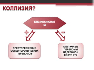 АТИПИЧНЫЕ
ПЕРЕЛОМЫ
БЕДРЕННОЙ
КОСТИ ???
ПРЕДУПРЕДЖЕНИЕ
ОСТЕОПОРОТИЧЕСКИХ
ПЕРЕЛОМОВ
 