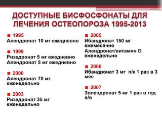 1995
Алендронат 10 мг ежедневно
1999
Ризедронат 5 мг ежедневно
Алендронат 5 мг ежедневно
2000
Алендронат 70 мг
еженедельно
2003
Ризедронат 35 мг
еженедельно
2005
Ибандронат 150 мг
ежемесячно
Алендронат/витамин D
еженедельно
2006
Ибандронат 3 мг п/к 1 раз в 3
мес
2007
Золендронат 5 мг 1 раз в год
в/в
 