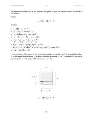 Facultad de Contaduría y Administración. UNAM Productos notables Autor: Dr. José Manuel Becerra Espinosa
4
esto significa que el producto de dos binomios conjugados es igual a la diferencia de los cuadrados de
sus términos.
Esto es:
( )( ) 22
bababa −=−+
Ejemplos.
1) ( )( ) 933 2
−=−+ kkk
2) ( )( ) 22
492323 yxyxyx −=−+
3) ( )( ) 22
64258585 bababa −=−+
4) ( )( ) 643232
49167474 zwzwzw −=−+
5) 22
25
9
4
1
5
3
2
1
5
3
2
1
yxyxyx −=





−





+
6) ( )( ) 2222
16364646 nmkjmnjkmnjk −=−+
7) ( )( ) 21048645243252432
14410012101210 wusvtrwusvtrwusvtr −=−+
8) ( )( ) 2
111 ααα −=++−
La representación del producto de dos binomios conjugados se efectúa a partir de un cuadrado de lado
a y un cuadrado interior de lado b . El área sombreada representa
22
ba − y está dada por la suma de
los rectángulos ( )aba − y ( )bab − , esto es, ( )( )baba −+ :
ba −
b
( )( ) 22
bababa −=−+
a
a
2
b
ba −b
 