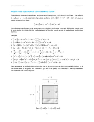 Facultad de Contaduría y Administración. UNAM Productos notables Autor: Dr. José Manuel Becerra Espinosa
5
PRODUCTO DE DOS BINOMIOS CON UN TÉRMINO COMÚN
Este producto notable corresponde a la multiplicación de binomios cuyo término común es x de la forma
( )ax + por ( )bx + . Al desarrollar el producto se tiene: ( )( ) abxaxbxbxax +++=++ 2
, que se
puede agrupar como sigue:
( )( ) ( ) abxbaxbxax +++=++ 2
Esto significa que el producto de binomios con un término común es el cuadrado del término común, más
la suma de los términos distintos multiplicada por el término común y más el producto de los términos
distintos.
Ejemplos.
1) ( )( ) ( ) ( )( ) 65323232 22
++=+++=++ xxxxxx
2) ( )( ) ( ) ( )( ) 43414141 22
−+=−++−+=+− aaaaaa
3) ( )( ) ( ) ( )( ) ( )( ) 151643523523252 22
++=+++=++ bbbbbb
4) ( )( ) ( ) ( )( ) ( )( ) 423997637637363 22
+−=−−+−−+=−− zzzzzz
5) ( ) ( )( ) 5
2
21
16
49
15
4
7
15
4
7
1
4
7
5
4
7 2
2
+−=−−+





−−+





=





−





− xxxxxx
6) ( )( ) ( ) ( )( ) ( )( ) 88641182118211282 4842444
−−=−+−+=−+ eeeeee
7) ( )( ) ( ) ( )( ) ( )( ) 2815257457457545 2346232232323
−+=−++−+=+− βαβαβαβαβαβα
8) ( )( ) ( ) ( )( ) ( )( ) 6017125125125 22
+−=+−++−=+−+− kkkkkk
Para representar el producto de dos binomios con un término común se utiliza un cuadrado de lado x . A
uno de los lados se le agrega una cantidad a y a otro se le agrega una cantidad b , por lo que se forma
una superficie con cuatro regiones:
bx +
b
a
xb
xa ab
( )( ) ( ) abxbaxbxax +++=++ 2
ax +
2
xx
x
 
