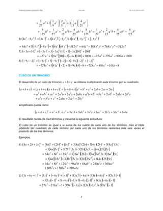 Facultad de Contaduría y Administración. UNAM Productos notables Autor: Dr. José Manuel Becerra Espinosa
7












+











+= 223
25
4
3
1
3
5
2
9
1
3
27
1
babaa
322332233
125
8
25
4
15
2
27
1
125
8
25
4
15
2
27
1
125
8
babbaababbaab +++=+++=+
6) ( ) ( ) ( ) ( ) ( )( ) ( )3222322333323
8843843484 yyxyxxyx −+−+−+=−
( )( ) ( )( ) 643269643269
512768384645126443816364 yyxyxxyyxyxx −+−=−+−+=
7) ( ) ( ) ( ) ( ) ( )( ) ( )32233
10103310333103 +−+−+−=+− aaaa
( )( ) ( )( ) 100090027027100010033109327 2323
+−+−=+−++−= aaaaaa
8) ( ) ( ) ( ) ( ) ( )( ) ( )32233
2293293929 −+−−+−−+−=−− zzzz
( )( ) ( )( ) 810848672984932813729 2323
−−−−=−−+−+−= zzzzzz
CUBO DE UN TRINOMIO
El desarrollo de un cubo de trinomio cba ++ se obtiene multiplicando este trinomio por su cuadrado:
( ) ( )( ) ( )( )bcacabcbacbacbacbacba 22222223
+++++++=++++=++
cbabcabbcbbaabccabaacaba 2223222223
222222 +++++++++++=
22322
222 bcacabcccbca ++++++
simplificado queda como:
( ) abcbccbaccaabbacbacba 6333333 2222223333
+++++++++=++
El resultado consta de diez términos y presenta la siguiente estructura:
El cubo de un trinomio es igual a la suma de los cubos de cada uno de los términos, más el triple
producto del cuadrado de cada término por cada uno de los términos restantes más seis veces el
producto de los tres términos.
Ejemplos.
1) ( ) ( ) ( ) ( ) ( ) ( ) ( )( ) ( ) ( )cababacbacba 543243243524524
2223333
+++++=++
( )( ) ( ) ( ) ( )( ) ( )( )( )cbacbcbca 5246523523543
222
++++
( )( ) ( )( ) ( )( )cababacba 51634432163125864 222333
+++++=
( )( ) ( )( ) ( )( ) ( )( )( )cbacbcbca 524625235432543 222
++++
2222333
3002404896125864 accaabbacba ++++++=
abcbccb 24015060 22
+++
2) ( ) ( ) ( ) ( ) ( ) ( ) ( )( ) ( ) ( )133633633163163
2223333
−+−+−+−+−+=−− xyxyxyxyx
( )( ) ( ) ( ) ( )( ) ( )( )( )1636163163133
222
−−+−−+−−+−+ yxyyx
( )( ) ( )( ) ( )( )1933633693121627 22233
−++−+−−= xyxyxyx
 