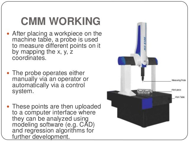 nikhil bhagat cmm presentation cmm machine