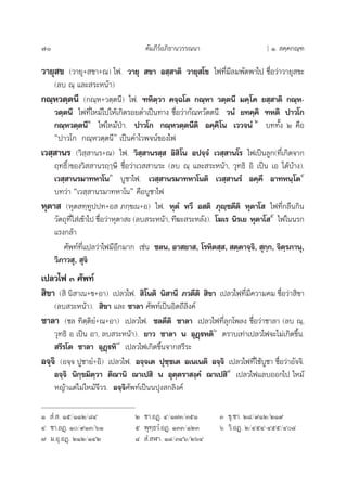 70 §—¡¿’√åÕ¿‘∏“π«√√≥π“ [ Ò.  §⁄§°≥⁄±
«“¬ÿ ¢ («“¬ÿ+ ¢“+≥) ‰ø. «“¬ÿ  ¢“ Õ ⁄ “µ‘ «“¬ÿ ‚¢ ‰ø∑’Ë¡’≈¡æ—¥æ“‰ª ™◊ËÕ«à“«“¬ÿ ¢–
(≈∫ ≥⁄ ·≈– √–Àπâ“)
°≥⁄À«µ⁄µπ’ (°≥⁄À+«µ⁄µπ’) ‰ø. ±À‘µ⁄«“ §®⁄©‚µ °≥⁄À“ «µ⁄µπ’ ¡§⁄‚§ ¬ ⁄ “µ‘ °≥⁄À-
«µ⁄µπ’ ‰ø∑’Ë‰À¡â‰ª„Àâ‡°‘¥√Õ¬¥”‡ªìπ∑“ß ™◊ËÕ«à“°—≥À«—µµπ’. «πÌ ¬∑§⁄§‘ ±Àµ‘ ª“«‚°
°≥⁄À«µ⁄µπ’Ò
‰ø‰À¡âªÉ“. ª“«‚° °≥⁄À«µ⁄µπ’µ‘ Õ§⁄§‘‚π ‡««®πÌ Ú
∫∑∑—Èß Ú §◊Õ
çª“«‚° °≥⁄À«µ⁄µπ’é ‡ªìπ§”‰«æ®πå¢Õß‰ø
‡« ⁄ “π√ («‘ ⁄ “π√+≥) ‰ø. «‘ ⁄ “π√ ⁄  Õ‘ ‘‚π Õª®⁄®Ì ‡« ⁄ “π‚√ ‰ø‡ªìπ≈Ÿ°(∑’Ë‡°‘¥®“°
ƒ∑∏‘Ï)¢Õß«‘  “π√ƒÂ…’ ™◊ËÕ«à“‡«  “π√– (≈∫ ≥⁄ ·≈– √–Àπâ“, «ÿ∑∏‘ Õ‘ ‡ªìπ ‡Õ ‰¥â∫â“ß).
‡« ⁄ “π√¡“∑À“‚πÛ
∫Ÿ™“‰ø. ‡« ⁄ “π√¡“∑À“‚πµ‘ ‡« ⁄ “π√Ì Õ§⁄§÷ Õ“∑Àπ⁄‚µÙ
∫∑«à“ ç‡« ⁄ “π√¡“∑À“‚πé §◊Õ∫Ÿ™“‰ø
Àÿµ“  (Àÿµ ∑⁄∑Ÿªª∑+Õ  ¿°⁄¢‡π+Õ) ‰ø. ÀÿµÌ À«÷ Õ µ‘ ¿ÿê⁄™µ’µ‘ Àÿµ“‚  ‰ø∑’Ë°≈◊π°‘π
«—µ∂ÿ∑’Ë„ à‡¢â“‰ª ™◊ËÕ«à“Àÿµ“ – (≈∫ √–Àπâ“, ∑’¶– √–À≈—ß). ‚¶‡√ π‘√‡¬ Àÿµ“‚ ı
‰ø„ππ√°
·√ß°≈â“
»—æ∑å∑’Ë·ª≈«à“‰ø¡’Õ’°¡“° ‡™àπ ™≈π, Õ“ ¬“ , ‚√À‘µ ⁄ ,  µ⁄µ“®⁄®‘,  ÿ°⁄°, ®‘µ⁄√¿“πÿ,
«‘¿“« ÿ,  ÿ®‘
‡ª≈«‰ø Û »—æ∑å
 ‘¢“ ( ‘ π‘ “‡π+¢+Õ“) ‡ª≈«‰ø.  ‘‚πµ‘ π‘ “π’ ¿«µ’µ‘  ‘¢“ ‡ª≈«‰ø∑’Ë¡’§«“¡§¡ ™◊ËÕ«à“ ‘¢“
(≈∫ √–Àπâ“).  ‘¢“ ·≈– ™“≈“ »—æ∑å‡ªìπÕ‘µ∂’≈‘ß§å
™“≈“ (™≈ ∑‘µ⁄µ‘¬Ì+≥+Õ“) ‡ª≈«‰ø. ™≈µ’µ‘ ™“≈“ ‡ª≈«‰ø∑’Ë≈ÿ°‚æ≈ß ™◊ËÕ«à“™“≈“ (≈∫ ≥⁄,
«ÿ∑∏‘ Õ ‡ªìπ Õ“, ≈∫ √–Àπâ“). ¬“« ™“≈“ π ÕÿØ˛üÀµ‘ˆ
µ√“∫‡∑à“‡ª≈«‰ø®–‰¡à‡°‘¥¢÷Èπ.
 √’√‚µ ™“≈“ ÕÿØ˛üÀ‘˜
‡ª≈«‰ø‡°‘¥¢÷Èπ®“° √’√–
Õ®⁄®‘ (Õ®⁄® ªŸ™“¬Ì+Õ‘) ‡ª≈«‰ø. Õ®⁄®‡µ ªÿ™⁄™‡µ Õ‡π‡πµ‘ Õ®⁄®‘ ‡ª≈«‰ø∑’Ë„™â∫Ÿ™“ ™◊ËÕ«à“Õ—®®‘.
Õ®⁄®‘ π‘°⁄¢¡‘µ⁄«“ µ‘≥“π‘ ¨“‡ª ‘ π Õÿµ⁄µ√“ ß⁄§Ì ¨“‡ª ‘¯
‡ª≈«‰ø·≈∫ÕÕ°‰ª ‰À¡â
À≠â“·µà‰¡à‰À¡â®’«√. Õ®⁄®‘»—æ∑å‡ªìππªÿß °≈‘ß§å
Ò  Ì. . Òı/ÒÒÚ/¯Ù Ú ™“.ÕØ˛. Ù/Ò˜Û/ÛıÒ Û ¢ÿ.™“. Ú¯/˘ÒÚ/ÚÒ˘
Ù ™“.ÕØ˛. Ò/˘ÒÛ/ˆÒ ı æÿ∑⁄∏«Ì.ÕØ˛. ÒÛÛ/ÒÚÛ ˆ «‘.ÕØ˛. Ú/ÙıÙ-Ùıı/Ù¯
˜ ¡.Õÿ.ÕØ˛. ÚÒÚ/ÒÙÚ ¯  Ì. Ã“. Ò¯/ÛÙˆ/ÚˆÙ
 