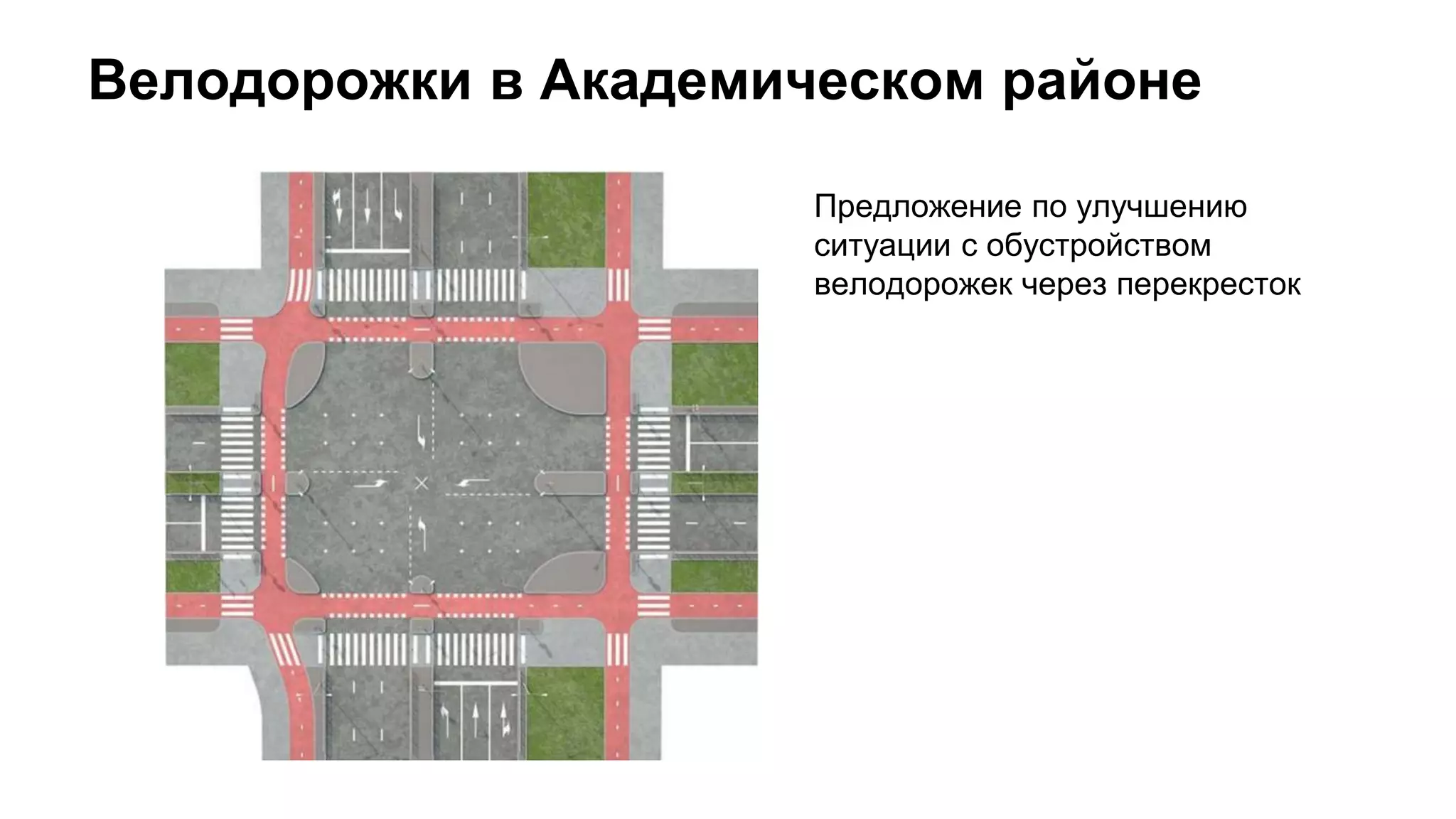 Велодорожки в Академическом районе
Предложение по улучшению
ситуации с обустройством
велодорожек через перекресток
 