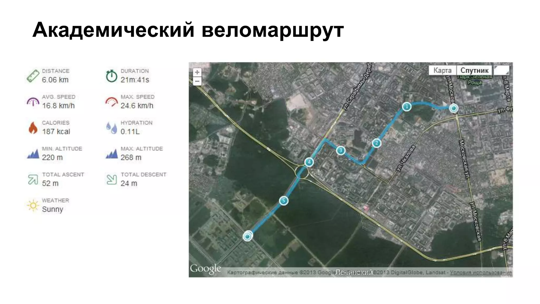 Академический веломаршрут
 