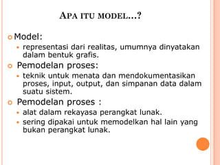 APA ITU MODEL…?
 Model:
 representasi dari realitas, umumnya dinyatakan
dalam bentuk grafis.
 Pemodelan proses:
 teknik untuk menata dan mendokumentasikan
proses, input, output, dan simpanan data dalam
suatu sistem.
 Pemodelan proses :
 alat dalam rekayasa perangkat lunak.
 sering dipakai untuk memodelkan hal lain yang
bukan perangkat lunak.
 