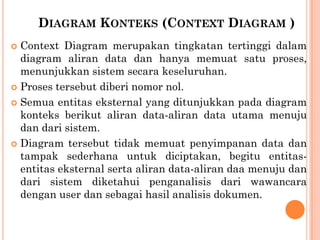DIAGRAM KONTEKS (CONTEXT DIAGRAM )
 Context Diagram merupakan tingkatan tertinggi dalam
diagram aliran data dan hanya memuat satu proses,
menunjukkan sistem secara keseluruhan.
 Proses tersebut diberi nomor nol.
 Semua entitas eksternal yang ditunjukkan pada diagram
konteks berikut aliran data-aliran data utama menuju
dan dari sistem.
 Diagram tersebut tidak memuat penyimpanan data dan
tampak sederhana untuk diciptakan, begitu entitas-
entitas eksternal serta aliran data-aliran daa menuju dan
dari sistem diketahui penganalisis dari wawancara
dengan user dan sebagai hasil analisis dokumen.
 