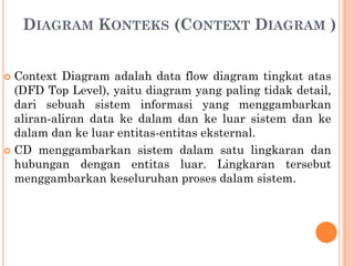 DIAGRAM KONTEKS (CONTEXT DIAGRAM )
 Context Diagram adalah data flow diagram tingkat atas
(DFD Top Level), yaitu diagram yang paling tidak detail,
dari sebuah sistem informasi yang menggambarkan
aliran-aliran data ke dalam dan ke luar sistem dan ke
dalam dan ke luar entitas-entitas eksternal.
 CD menggambarkan sistem dalam satu lingkaran dan
hubungan dengan entitas luar. Lingkaran tersebut
menggambarkan keseluruhan proses dalam sistem.
 