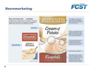 Neuromarketing
 
