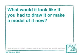 These cards are hypothetical in order to open up people’s minds and push the boundaries
WIP Summer 2015
What would it look like if
you had to draw it or make
a model of it now?
 