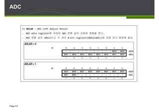 06. ADC | PDF