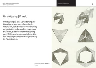 on/off – Objekte mit kalkuliertem Formwandel
Gelenke | Gelenkkette
Geometrische Prinzipien
Umstülpung | Prinzip
Umstülpung ist eine Veränderung der
Grundform. Man kann diese durch
Wachstum, Variation oder Verwandlung
umgestalten. Insbesondere muss man
beachten, dass bei einer Umstülpung
zwei Kräfte vorhanden sind, die zusätz-
lich ihre gegenseitige Wirkungsrichtung
im Raum ändern.
Schatz‘scher Würfel, 1929, Paul
Schatz
5
 