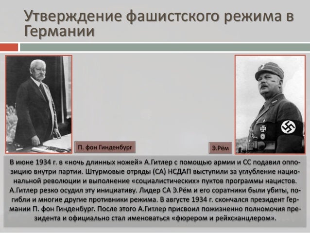 Западный Мир Накануне 2 Мировой Войны Презентация