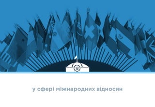 у сфері міжнародних відносин
 