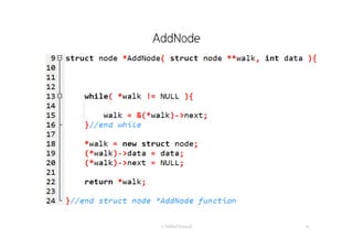 AddNode
อ. กิตตินันท์ น้1อยมณี 24
 