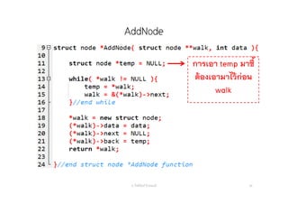 AddNode
อ. กิตตินันท์ น้1อยมณี 26
การเอา temp มาชี้
ต้องเอามาไว้ก่อน
walk
 
