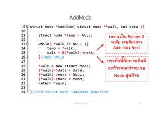 AddNode
อ. กิตตินันท์ น้1อยมณี 28
เพราะเป็น Pointer 2
ระดับ เลยต้องการ
Addr ของ Next
บรรทัดนี้คือการเดินที
ละก้าวจนกว่าจะเจอ
Node สุดท้าย
 